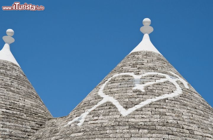 Immagine Disegni tetti trulli di Alberobello - © Mi.Ti. / Shutterstock.com
