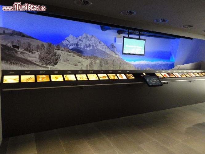 Immagine La storia dei coltellini svizzeri Victorinox nel museo-negozio di Brunnen