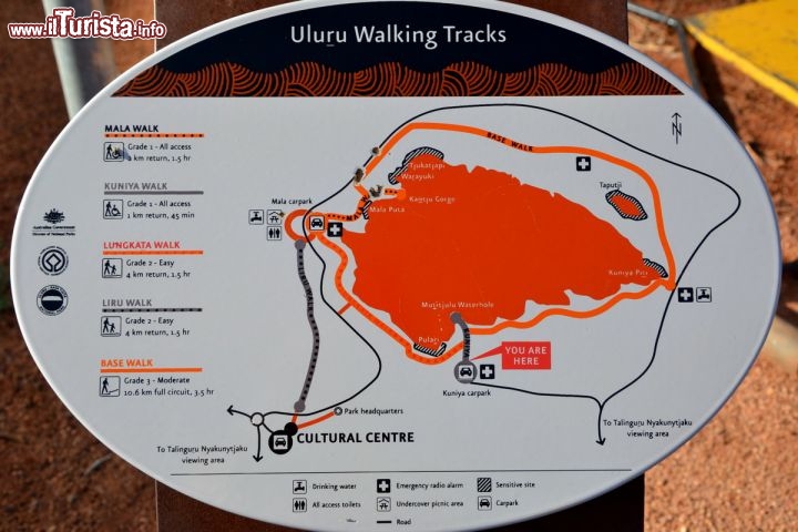 Immagine Mappa dei sentieri intorno a Ayers Rock, Australia - Rinunciate alla scalata, se volete rispettare la volontà degli aborigeni, e cogliete l'occasione di scoprire Uluru attraverso una serie di sentieri che si muovono intorno alla montagna sacra. Ricordiamo che il percorso che compie il periplo di Ayers Rock ha una lunghezza complessiva di oltre 10 km, e va affrontato muniti di copricapo, buone calzature, e una riserva d'acqua per idratarsi durante le calde giornate che caratterizzano l'outback australiano