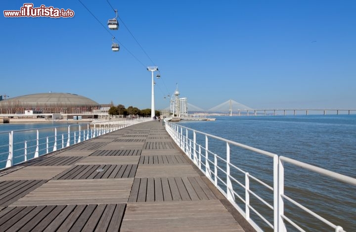 Immagine Il Parque das Nações: vista dal molo con la Teleferica e il ponte Vasco da Gama a Lisbona