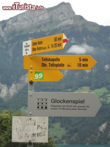 Immagine Swiss Path: il Sentiero Svizzero parte dalla città di Altdorf nel cantone di Uri