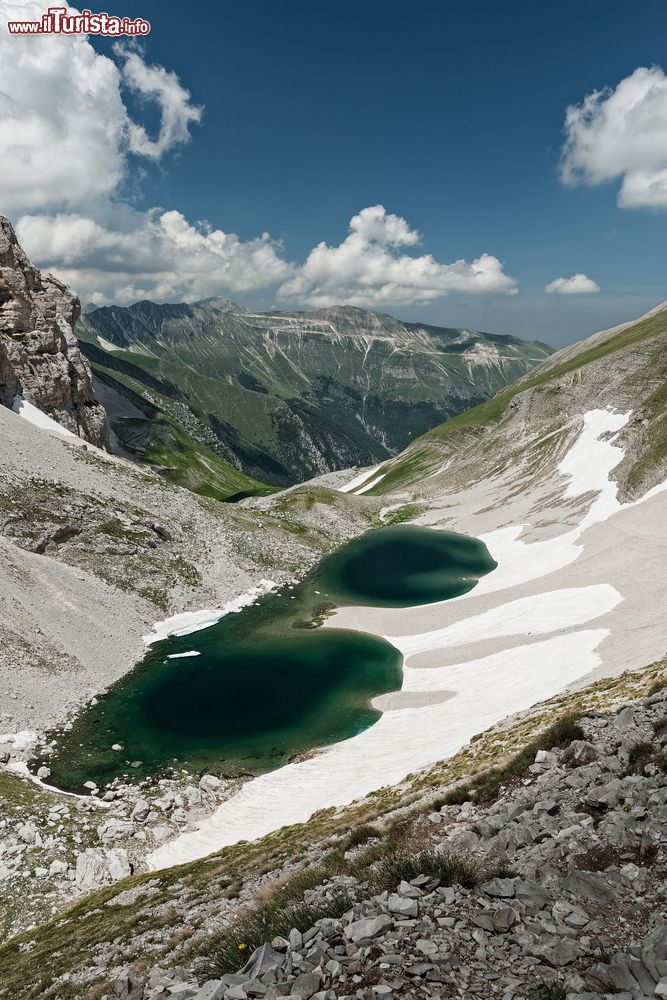 Immagine La Sella delle Ciaule e il Lago di Pilato tra il Monte Vettore e la Cima del Redentore nelle Marche.