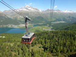 Cabine funivia, Corvatsch