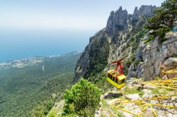 Veduta della costa sul Mar Nero dal monte Ai-Petri e Gaspra, Crimea. Il nome di questo monte è costituito dalle parole distorte di origine greca "Agios", santo, e Pietro, in ...