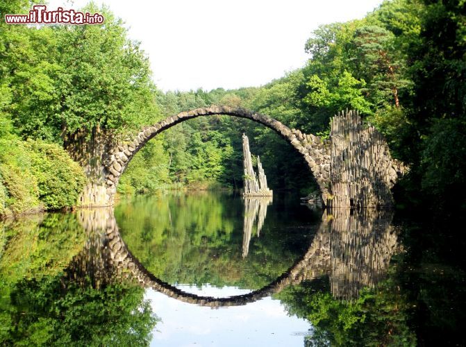 Le foto di cosa vedere e visitare a Gablenz