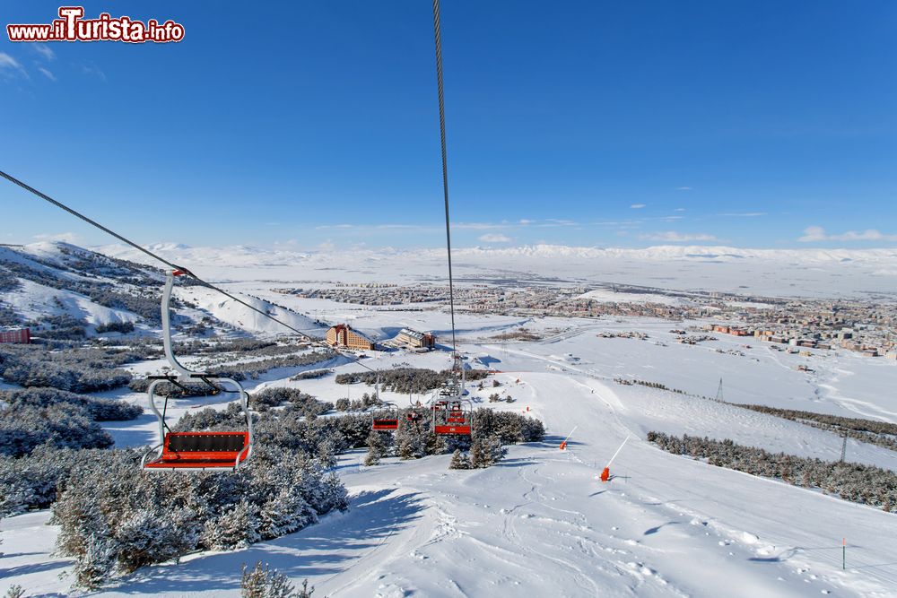 Immagine Seggiovia sul Monte Palandoken, Erzurum (Turchia). Questo comprensorio è frequentato dagli appassionati di sci e snowboard.