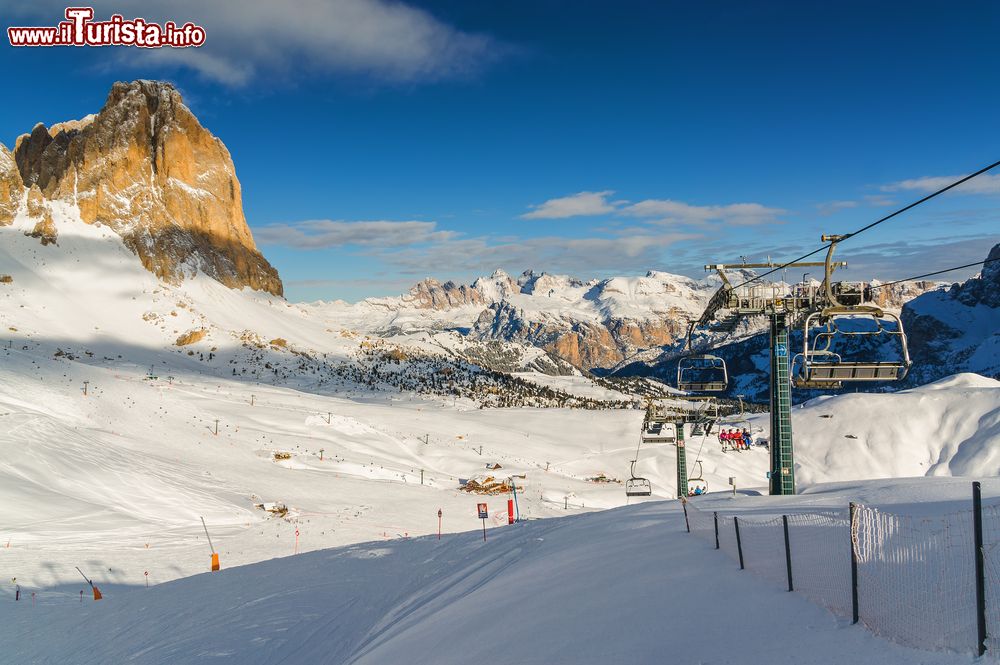 Immagine Sulle piste di Canazei all'ombra del Sassolungo, Trentino Alto Adige. 