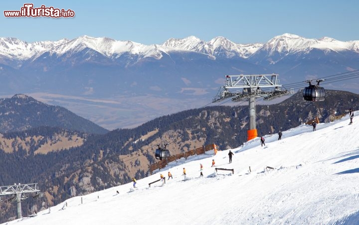 Le foto di cosa vedere e visitare a Slovacchia