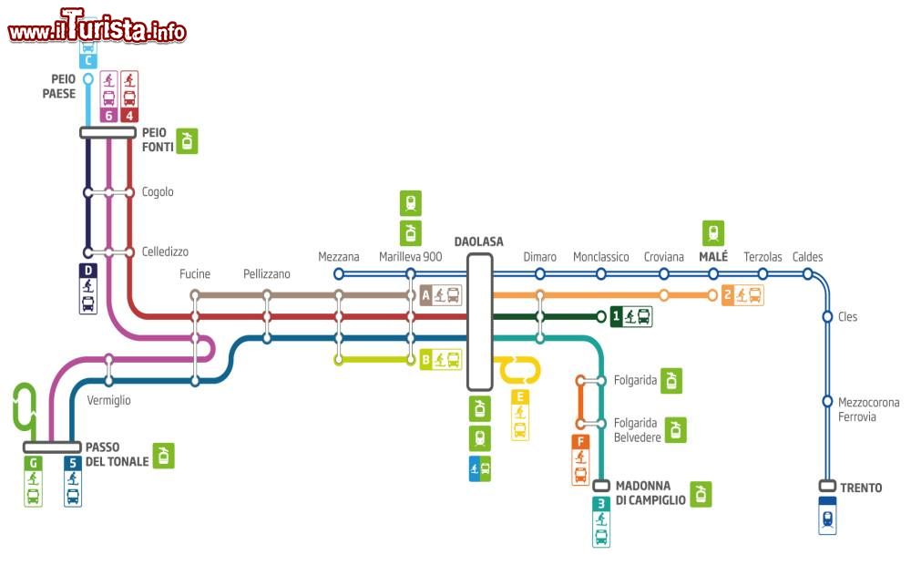 Immagine La Mappa degli Skibus della Valle di Sole e il treno da Daolasa fino a Trento