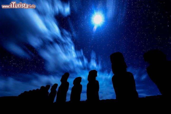 Le foto di cosa vedere e visitare a Rapa Nui