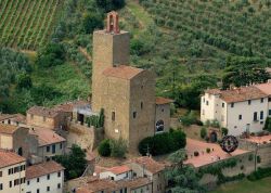 Il Castello dei Conti Guidi, la sede del Museo Leonardiano a Vinci in Toscana. Cosa ammirare al Castello dei Conti Guidi? Macchine da guerra (alla corte di Ludovico il Moro, Leonardo mostra ...