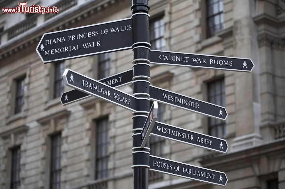 Immagine Indicazioni turistiche davanti al Churchill Museum di Londra