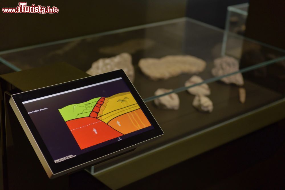 Immagine Spiegazioni geologiche dell'Altopiano di Gergovia al Museo archeologico a La Roche-Blanche - ©  Musee de Gergovie / Henri Derus Photographie