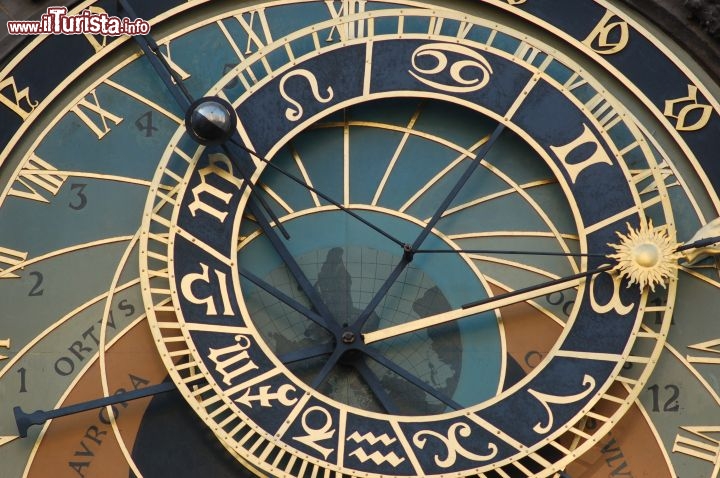 Immagine L'orologio astronomico di Praga