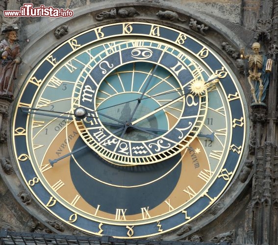 Cosa vedere e cosa visitare Orologio Astronomico