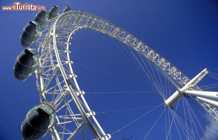Cosa vedere e cosa visitare London Eye