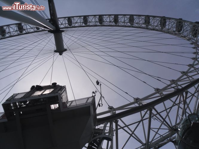 London Eye la ruota di Londra