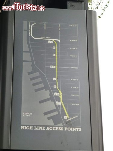 Immagine High Line mappa dei punti di accesso