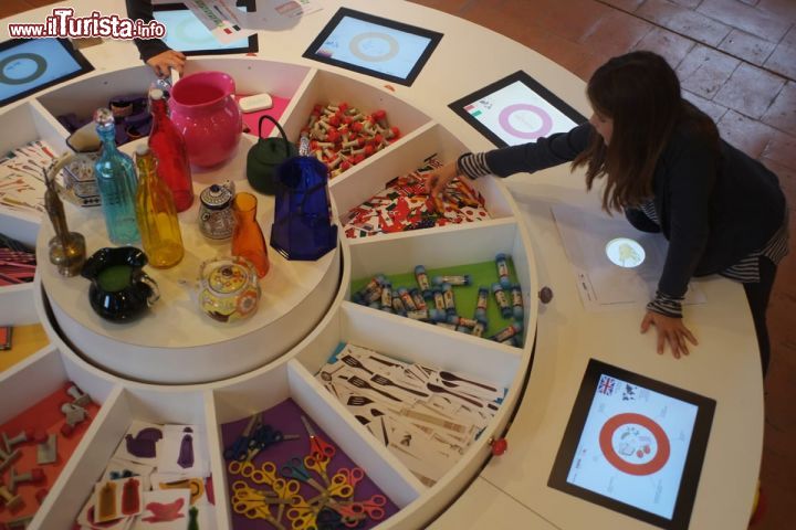 Visitare Milano con i bambini, ecco cosa vedere