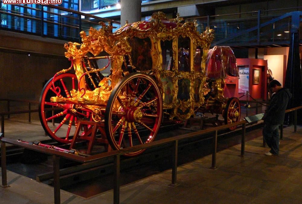 Museum of London: il museo gratuito che racconta la storia di Londra