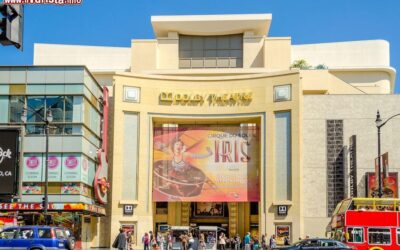 il_dolby_theatre_il_teatro_della_notte_degli_oscar_academy_awards_a_los_angels_ex_aka_kodak_theatre
