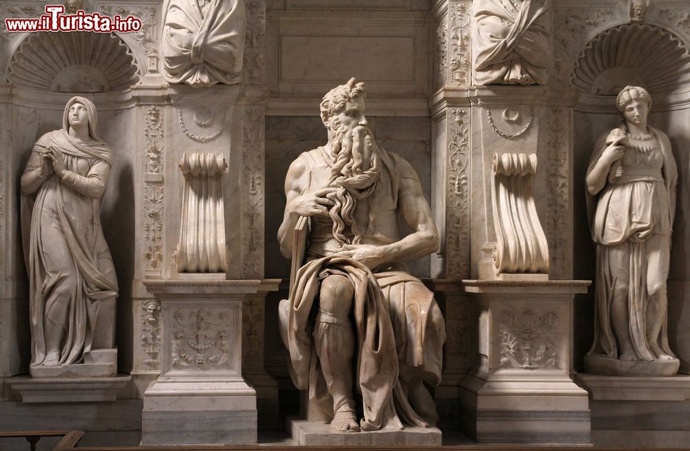 Visita alla Basilica di San Pietro in Vincoli a Roma e il Mosè di Michelangelo