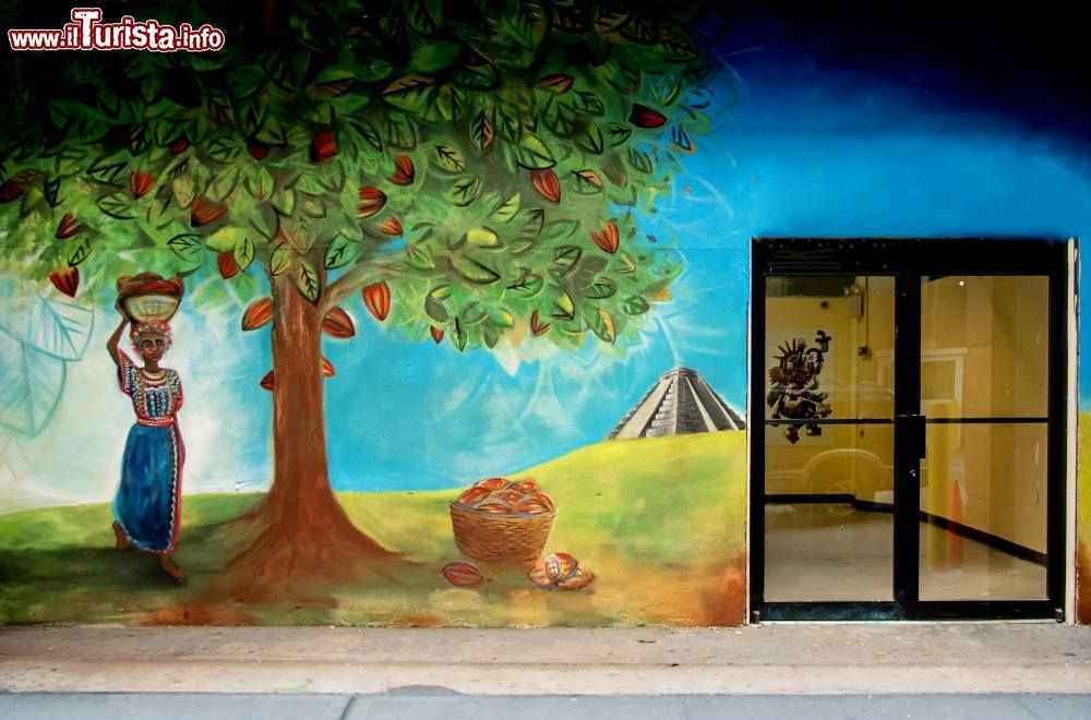 Il Museo del Cioccolato di New York City